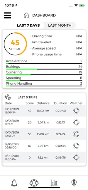 Eye-Drive(圖2)-速報App