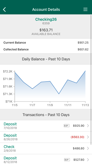 GRBmobile Treasury(圖2)-速報App