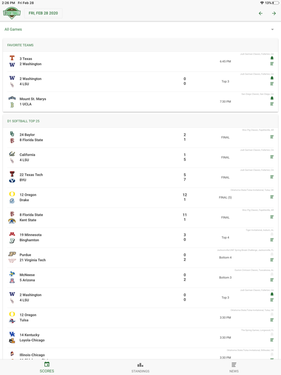 Screenshot #4 pour D1 Softball