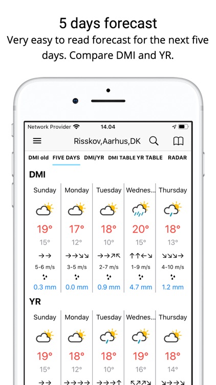 Weather from DMI and YR