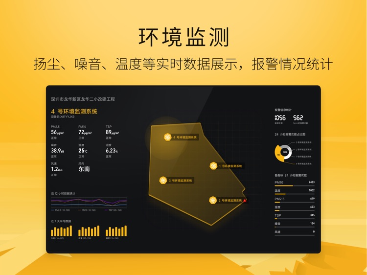 建造工智能云屏 screenshot-7