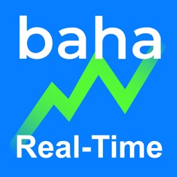 baha - stocks, markets & news Apple Watch App