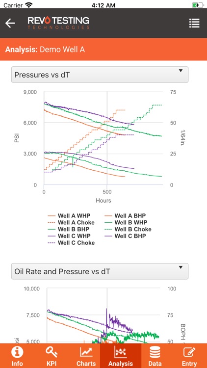 Revo iQ screenshot-3