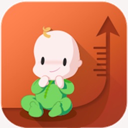 Centiles: La Courbe Croissance