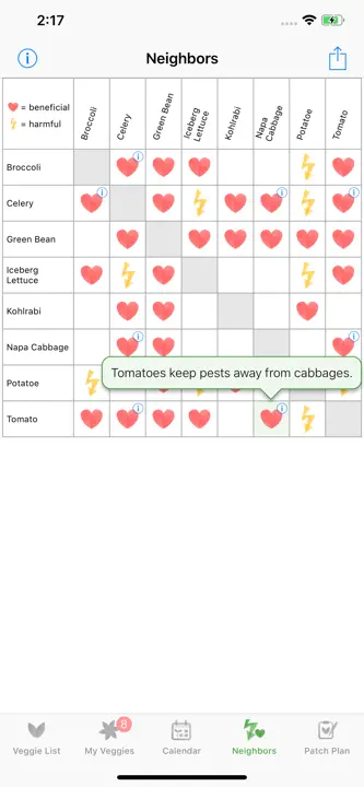 Veggie Garden Planner : capture d’écran 4 sur 7