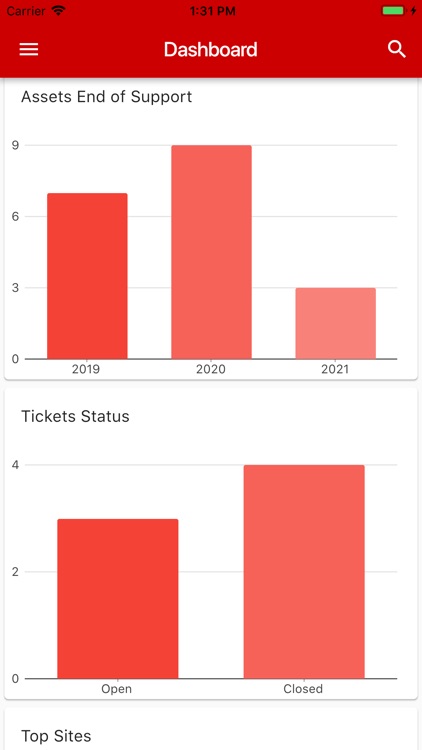 CDW SMARTtracker screenshot-4