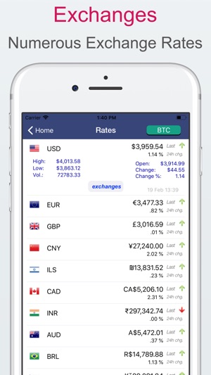 BTCnews - Bitcoin Crypto News(圖5)-速報App