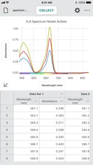 vernier spectral analysis iphone screenshot 1