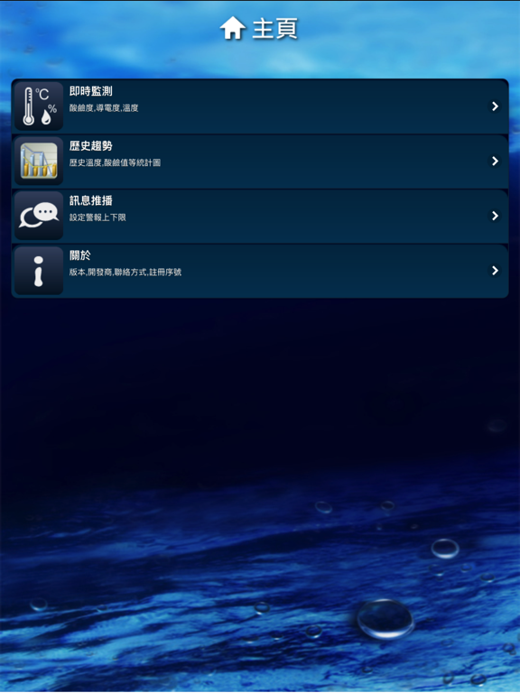 Screenshot #4 pour CWMS+