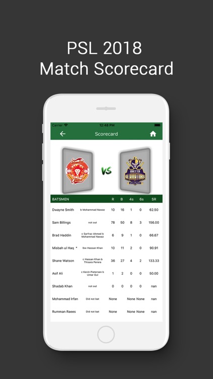 PSL - Pakistan Super League screenshot-4