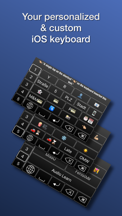 Shortcut Abbreviation Keyboard Screenshot