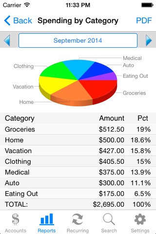 Accounts 2 Checkbookのおすすめ画像1