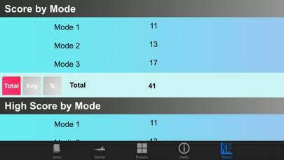 Screenshot #2 pour Submarine Survival Retro(Full)