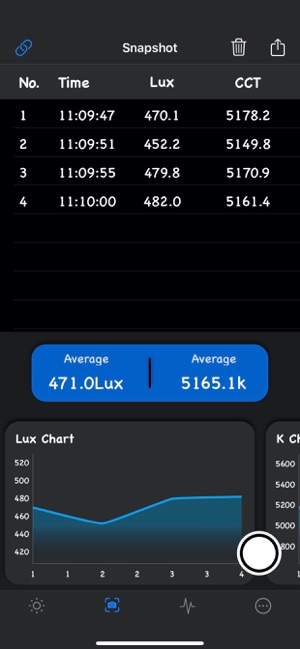 LuxSeeker -  BLE LightMeter(圖2)-速報App