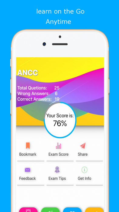 ANCC Exam Reviewのおすすめ画像1