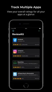 reviewkit - ratings & reviews iphone screenshot 1