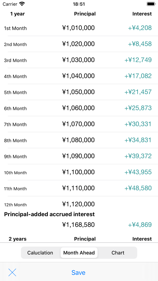 #3. Simple Compound Interest (iOS) Ved: Stack3