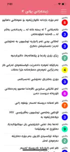 زیندەزانی ١٢ screenshot #1 for iPhone