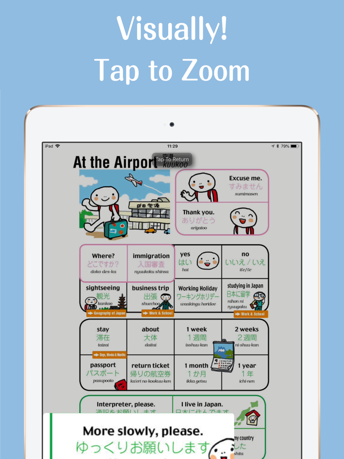travel phrase app YUBISASHI