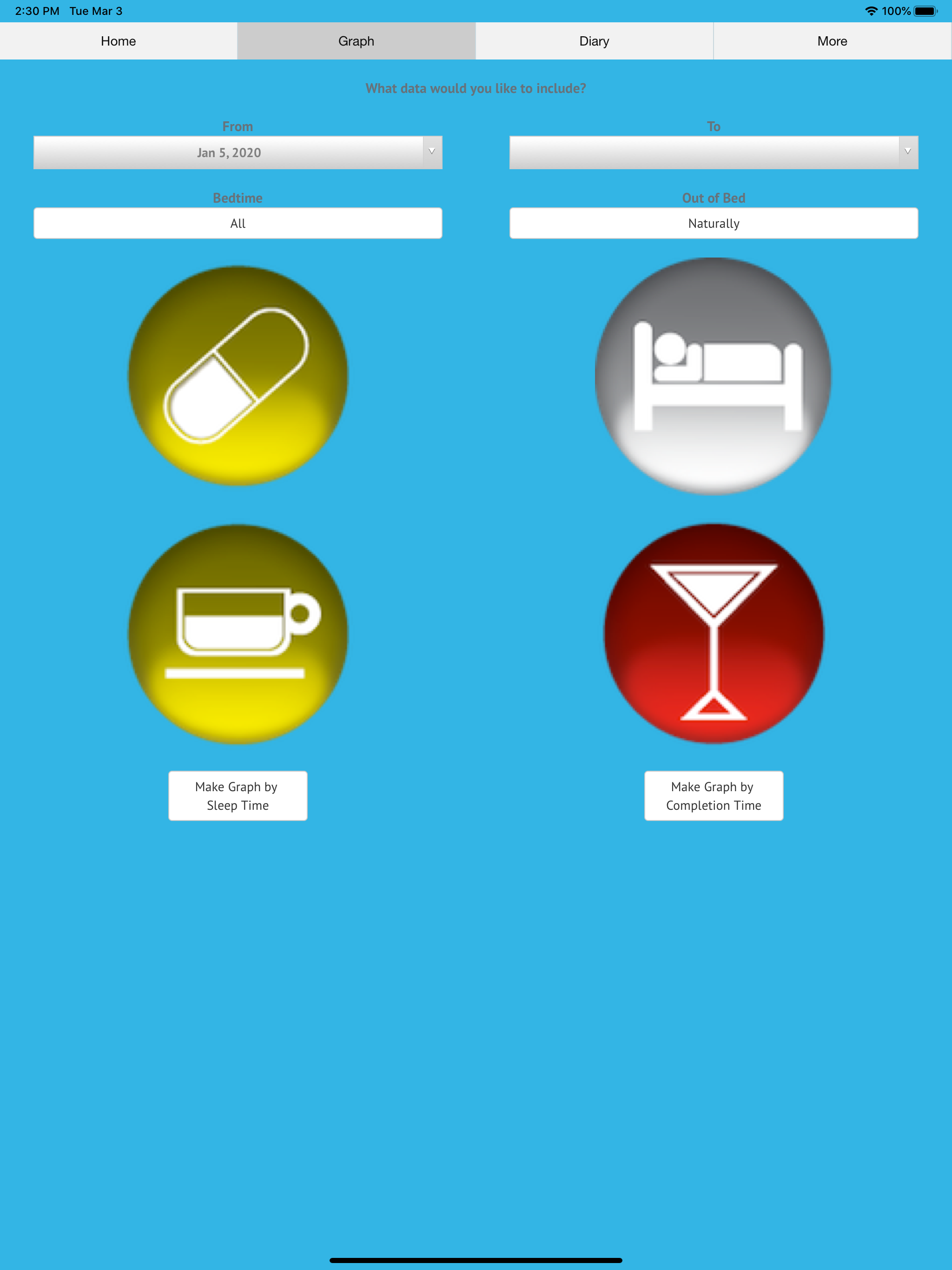 sleep-2-Peak, sleep need tool