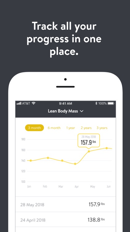 Moses Fitness screenshot-3
