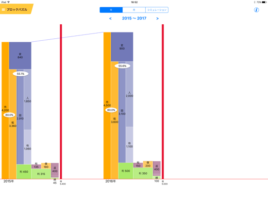 Screenshot #4 pour DentalCf