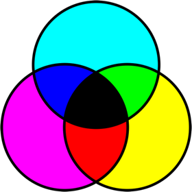 螢幕擷取畫面 (4) Linked Ideas