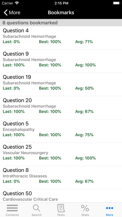 The NeuroICU Board Review screenshot-9