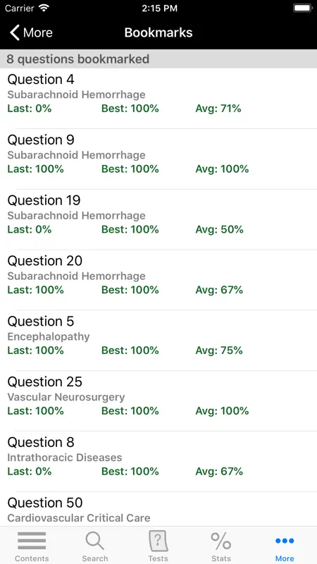 The NeuroICU Board Review screenshot 10 of 10