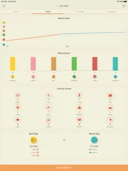 emoly - personal mood tracker айпад изображения 3
