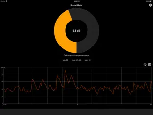 Captura de Pantalla 1 Sonómetro - Sound Meter iphone