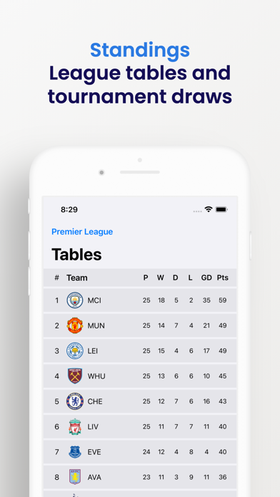 Live Scores - Football Screenshot