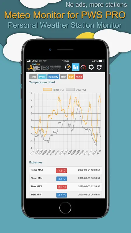 Meteo Monitor for PWS PRO screenshot 4 of 6