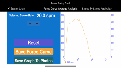 Screenshot #1 pour Remote Rowing Coach