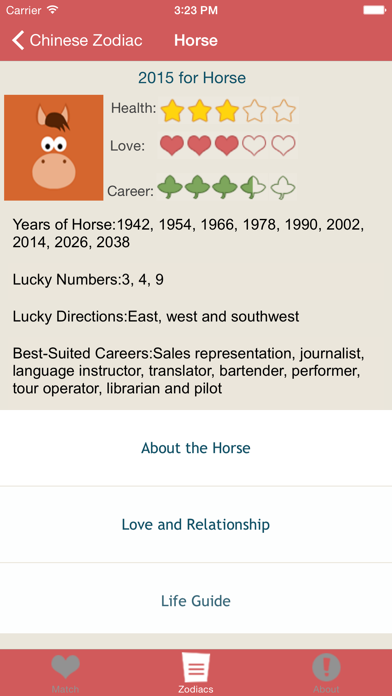 Chinese Zodiac Luck & Love Screenshot