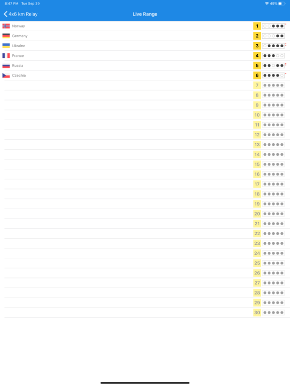 Biathlon Live Results App iPad screenshot 2 - Sports app