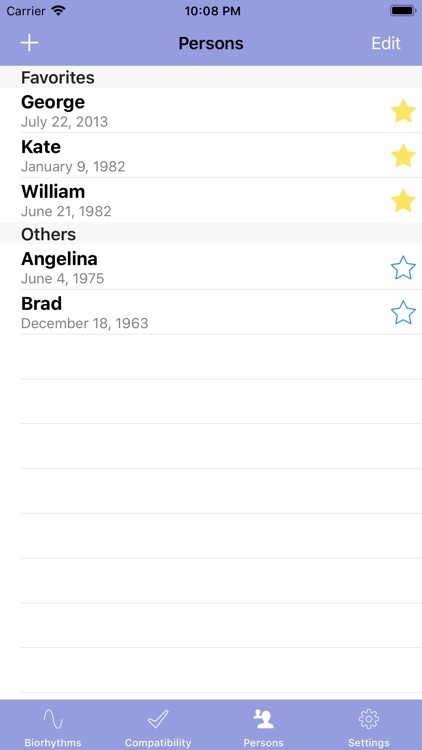 Biorhythms 4U screenshot-4