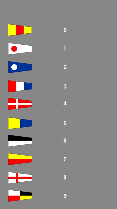 国際信号旗のステッカーのおすすめ画像3