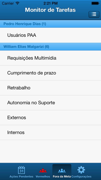 Monitor de Tarefas screenshot-3