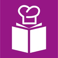 My Recipe Box: Мои рецепты