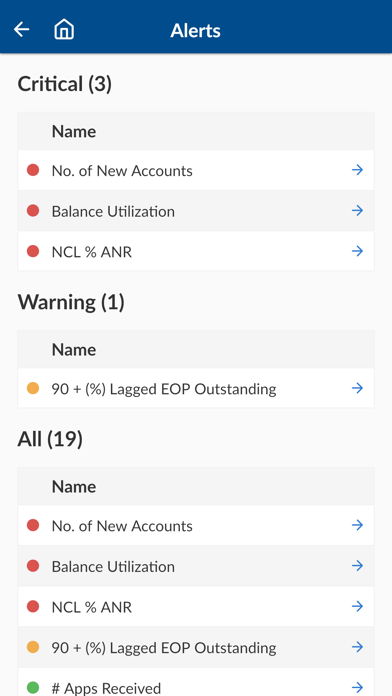 Winnow Mobile screenshot 2