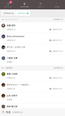 TimeCrowd screenshot 2
