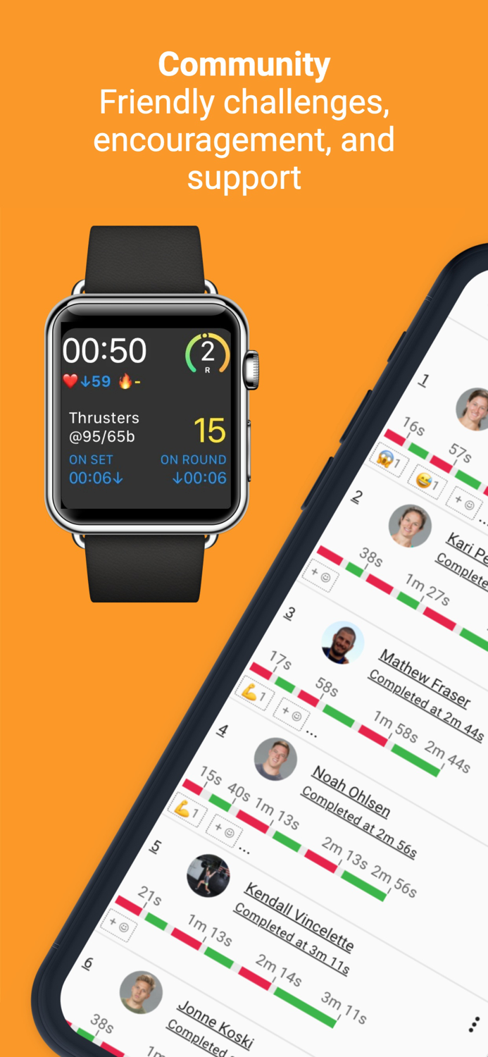 WOD Insight AMRAP TABATA EMOM