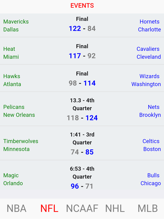 Screenshot #5 pour Sports News HD