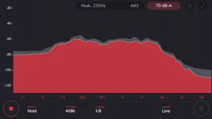 Audio Spectrum Analyzer Pro screenshot 2