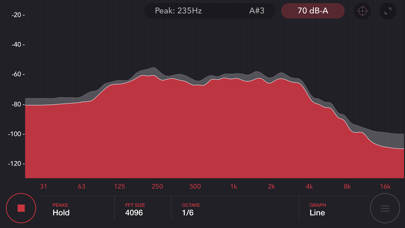 Screenshot #2 pour Audio Spectrum Analyzer Pro