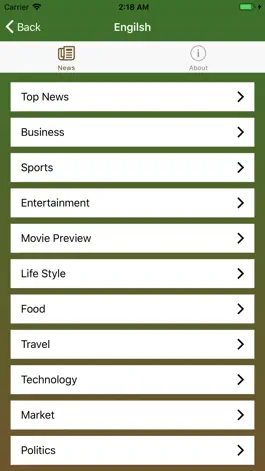 Game screenshot All News World hack