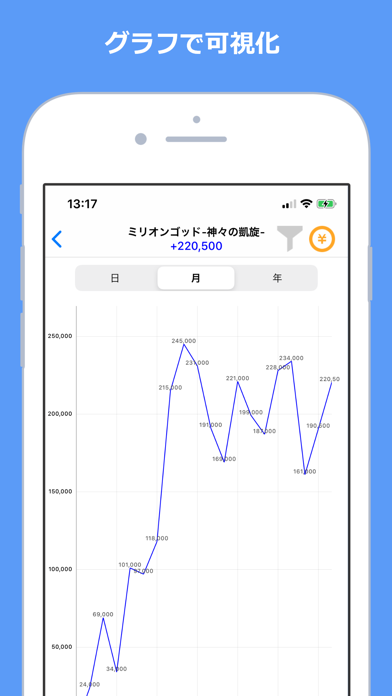 Myパチ収支表 パチンコ・パチスロ収支管理スクリーンショット