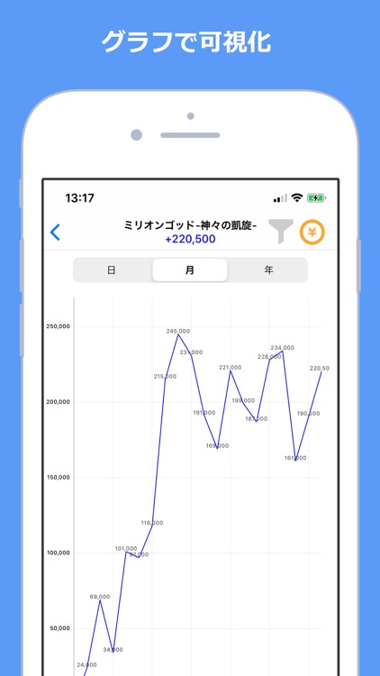 Myパチ収支表 パチンコ・パチスロ収支管理 screenshot-3