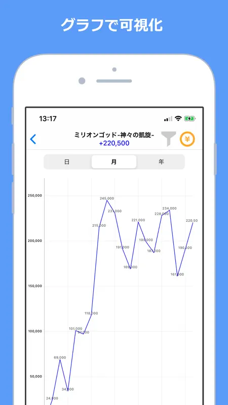 Myパチ収支表 パチンコ・パチスロ収支管理 screenshot 4 of 10